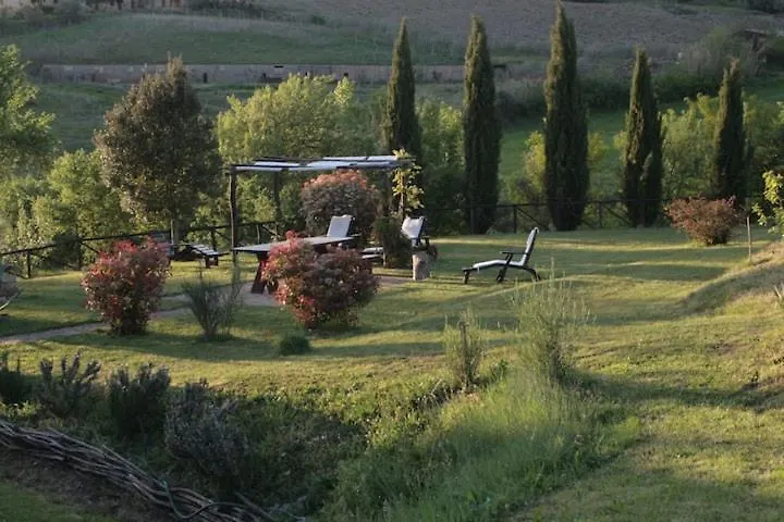 Podere Rigopesci Casa Per Vacanze Villa Pienza