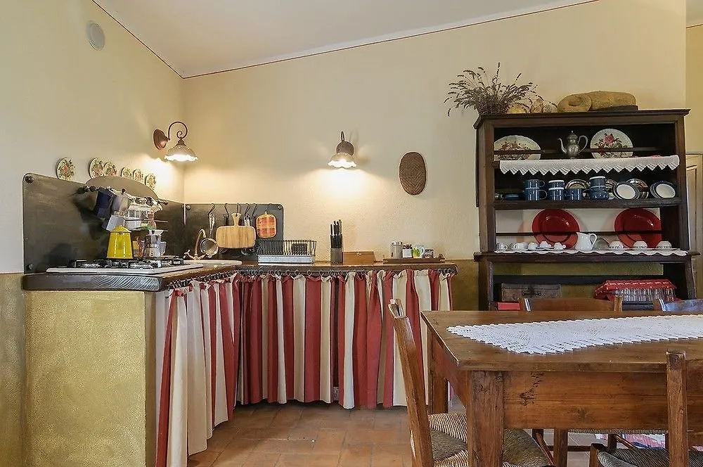 Podere Rigopesci Casa Per Vacanze Villa Pienza